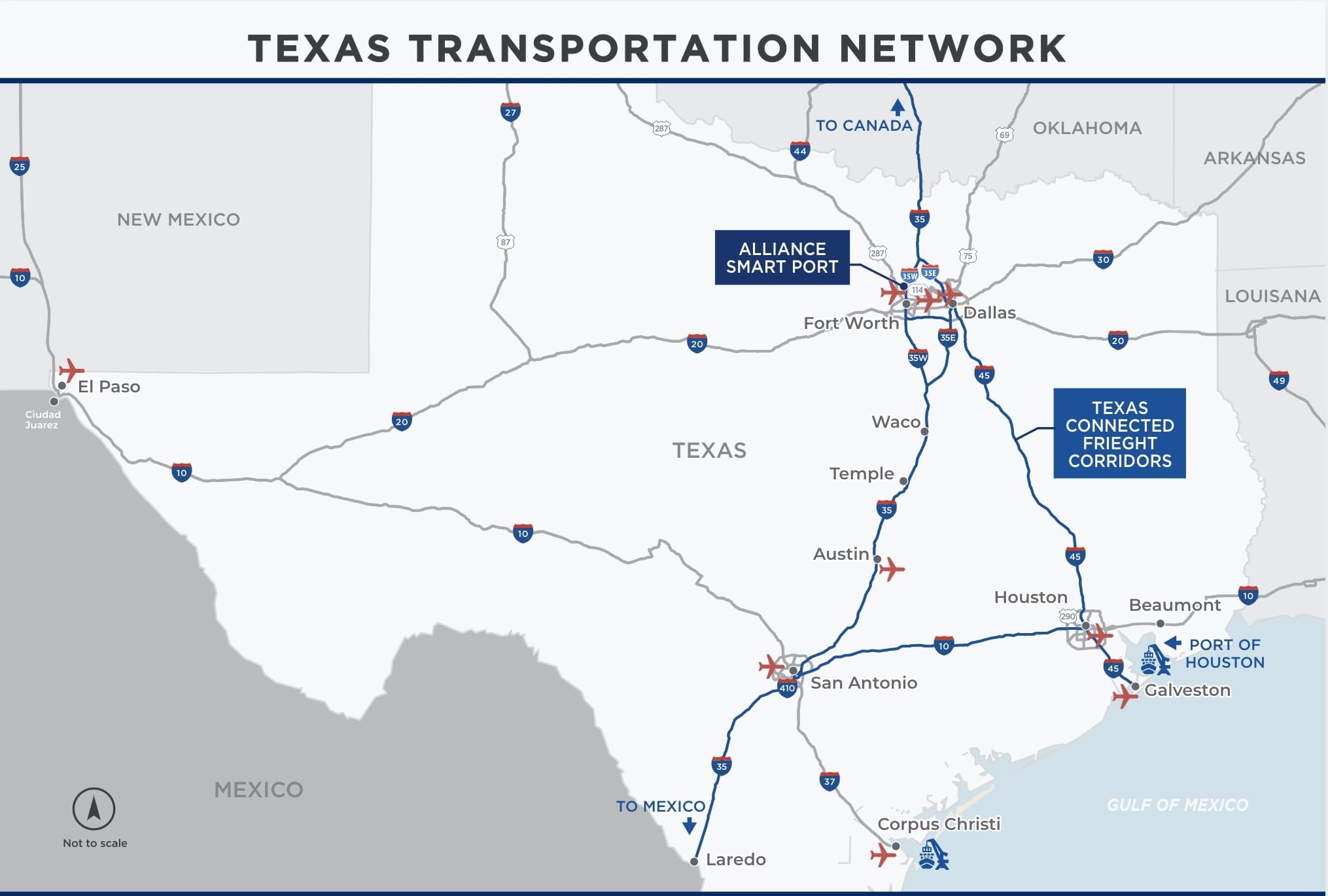 Texas Transportation Network